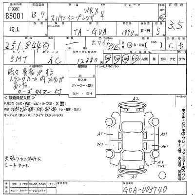 Subaru IMPREZA WRX