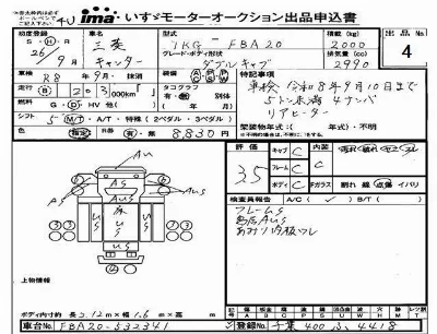 Mitsubishi Fuso Canter