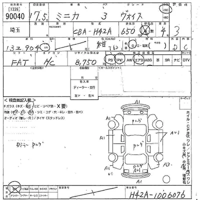 Mitsubishi MINICA