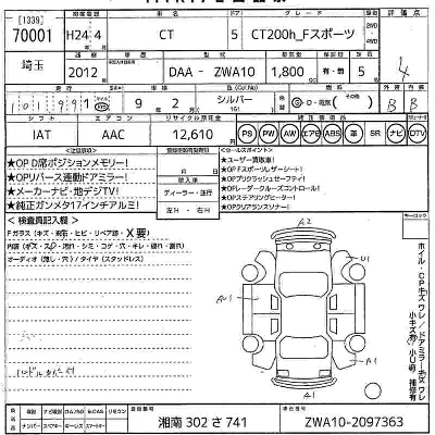 Lexus CT