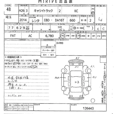 Suzuki CARRY TRUCK