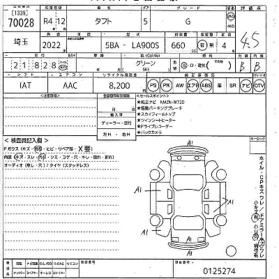 Daihatsu TAFT