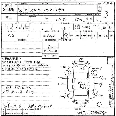 Toyota TownAce Truck