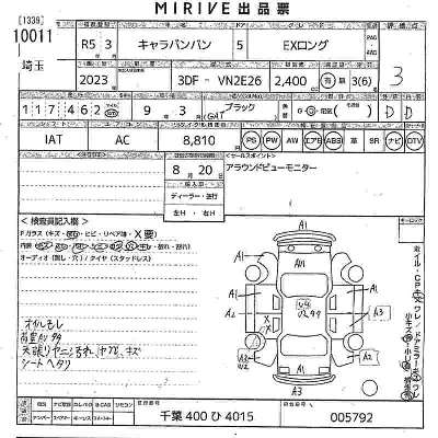 Nissan CARAVAN