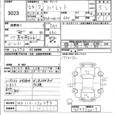 Suzuki PALETTE