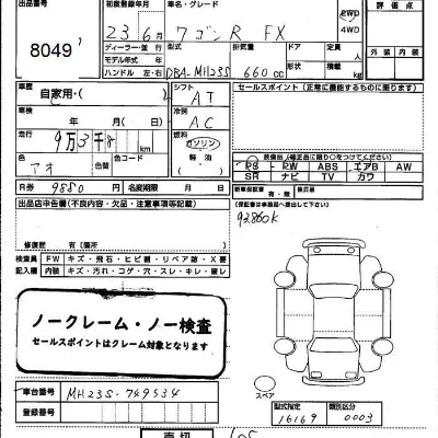 Suzuki WAGON R