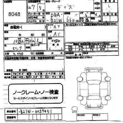 Nissan DAYZ