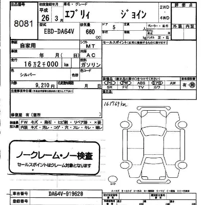 Suzuki EVERY