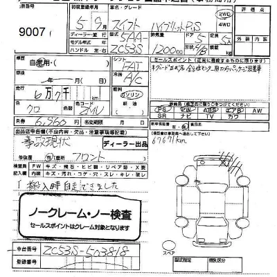 Suzuki SWIFT