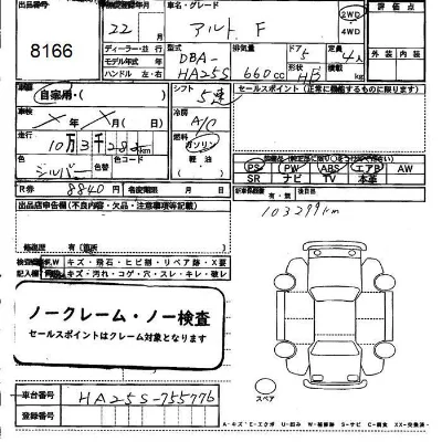 Suzuki ALTO