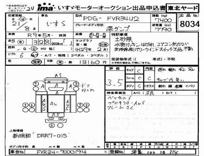 Isuzu FORWARD
