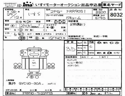 Isuzu FORWARD