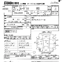 Daihatsu Move Latte