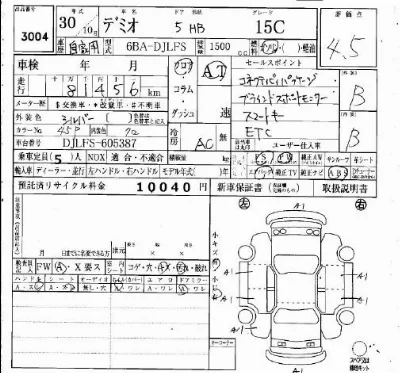 Mazda DEMIO