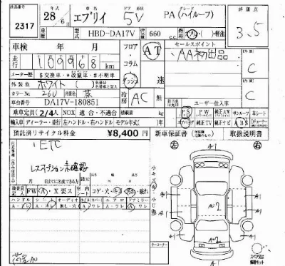Suzuki EVERY
