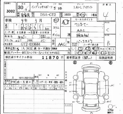 Subaru IMPREZA