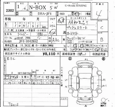 Honda N BOX