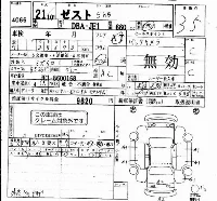 Honda Zest