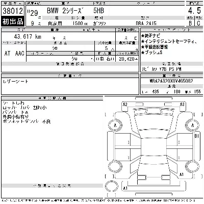 BMW 2-Series