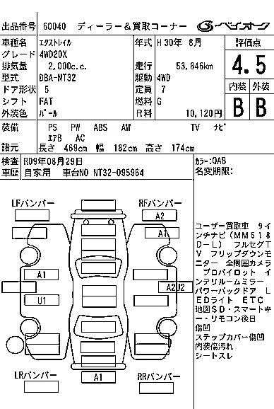 Nissan X-TRAIL