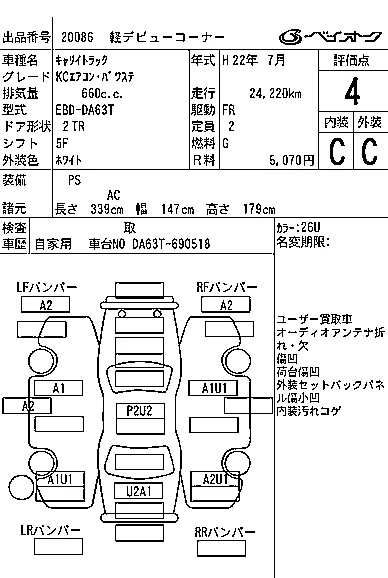 Suzuki CARRY TRUCK