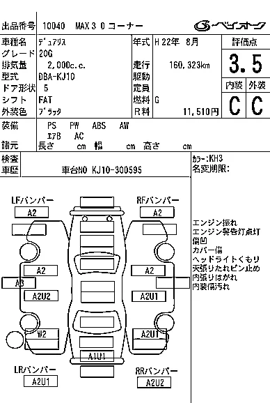 Nissan DUALIS