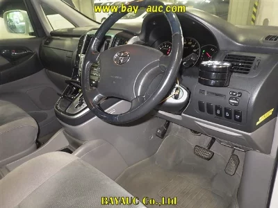 Статистика аукционов Toyota ALPHARD G