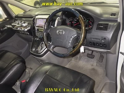 Статистика аукционов Toyota ALPHARD G