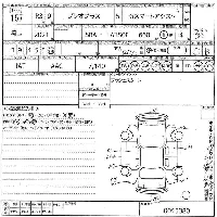 Subaru Pleo Plus