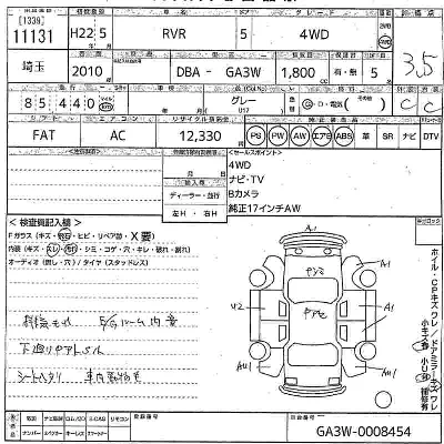 Mitsubishi RVR
