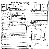 Suzuki PALETTE SW
