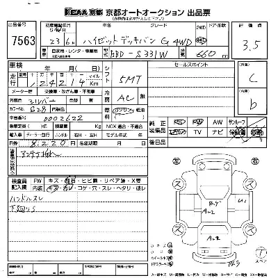 Daihatsu Hijet Cargo