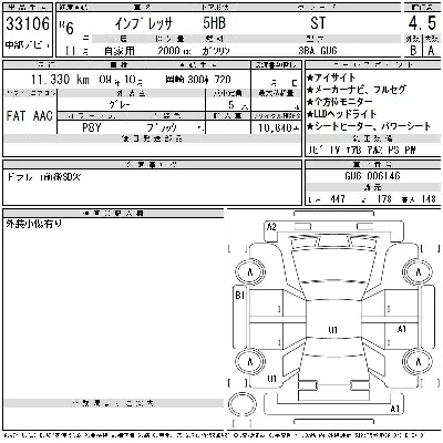 Subaru IMPREZA