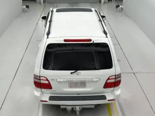 Статистика аукционов Toyota LAND CRUISER 100