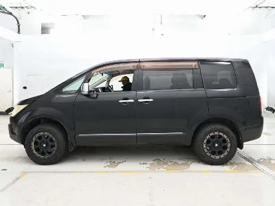 Статистика аукционов Mitsubishi Delica D:5