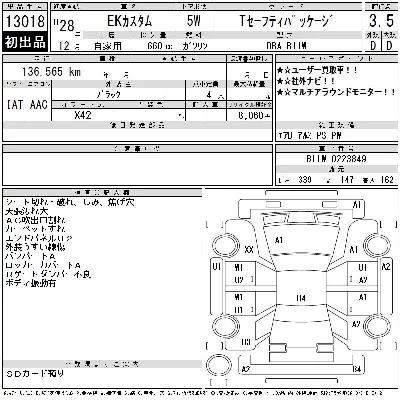 Mitsubishi EK CUSTOM