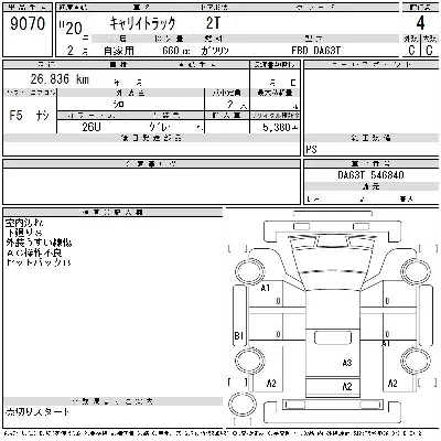 Suzuki CARRY TRUCK
