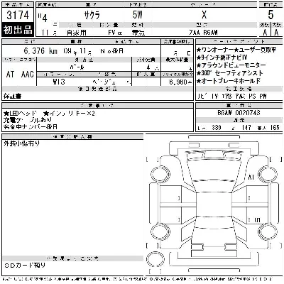 Nissan SAKURA