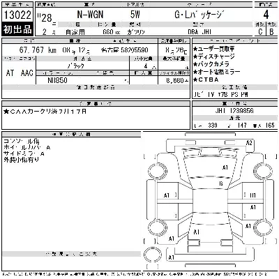 Honda N WGN