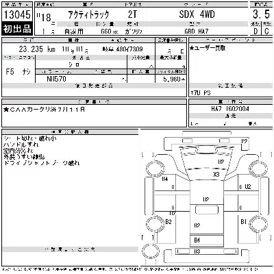 Honda ACTY TRUCK