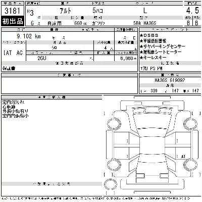Suzuki ALTO