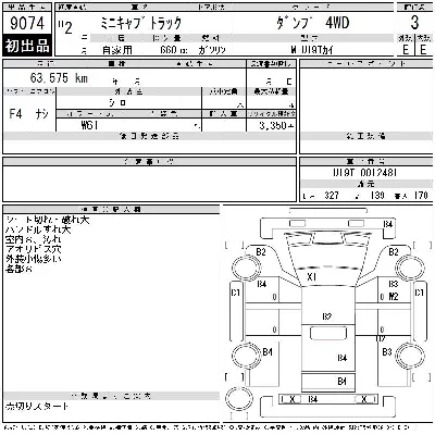 Mitsubishi MINICAB TRUCK