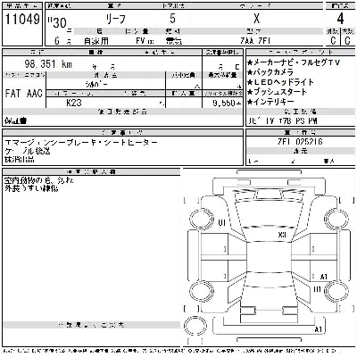 Nissan LEAF