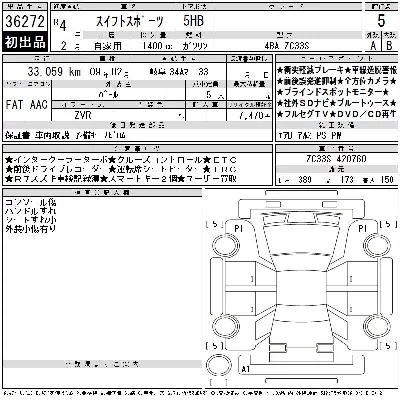 Suzuki SWIFT