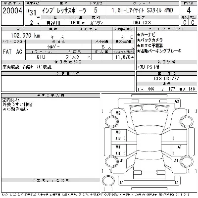 Subaru IMPREZA