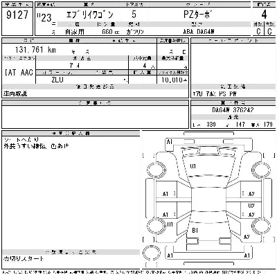 Suzuki EVERY