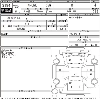Honda N-One