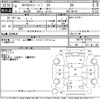 Nissan NV100 CLIPPER