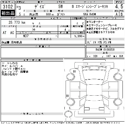 Nissan DAYZ