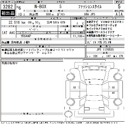 Honda N BOX